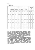 giornale/PUV0028278/1933/Atti 20.Congresso/00000874